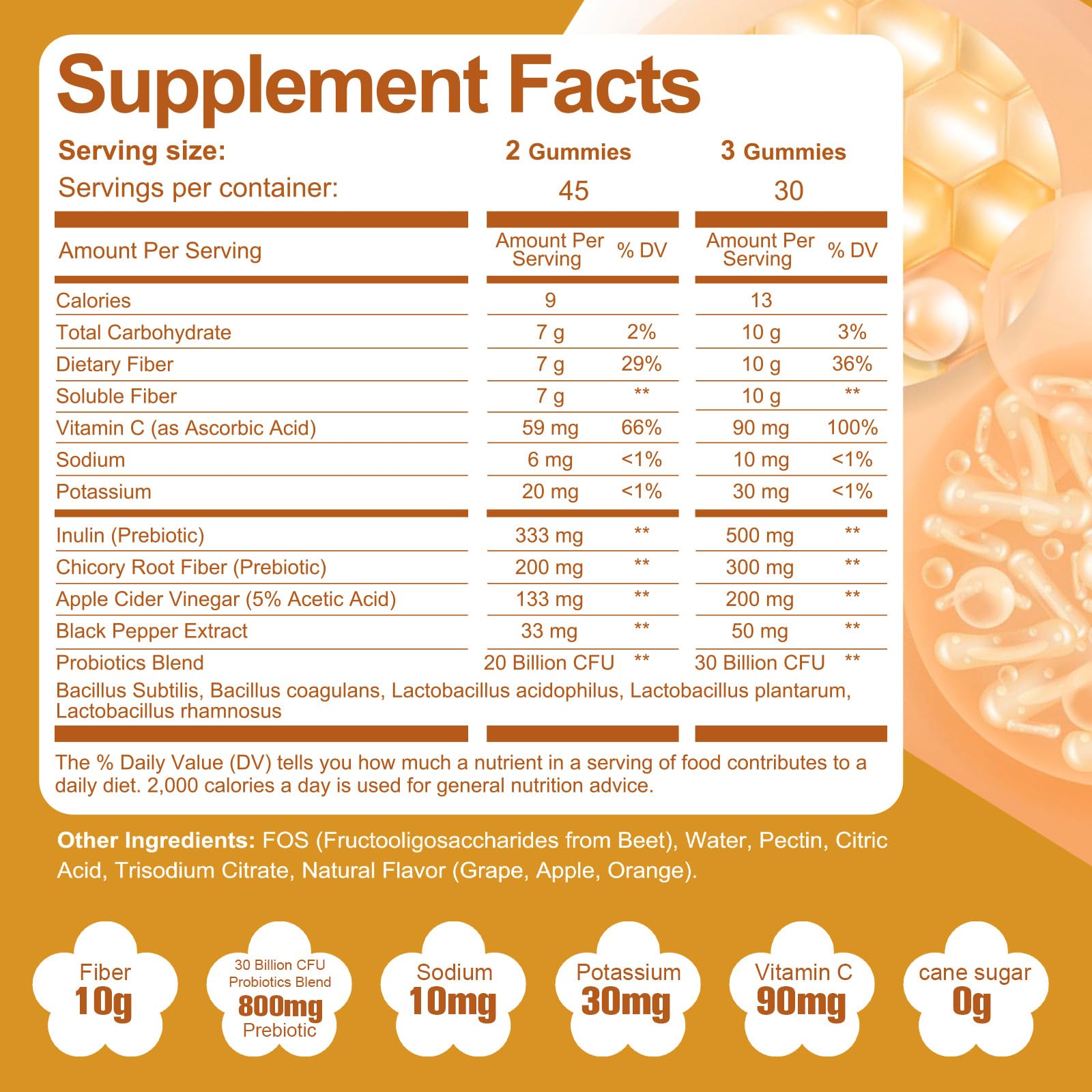 Gommes Migcopat saveur orange, plaisir fruité au quotidien.