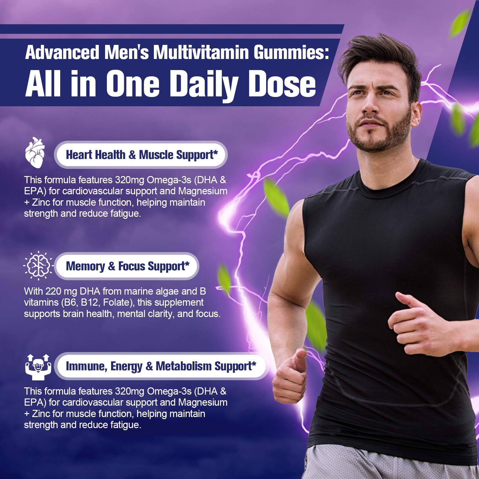 Migcopat Multivitamines Homme, gommes énergie, soutien concentration et endurance.