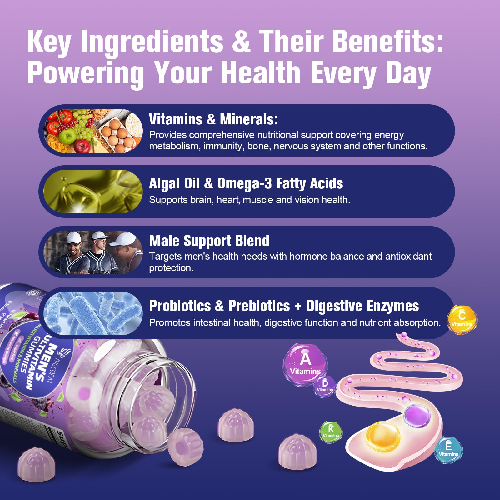 Migcopat Multivitamines Homme, oméga-3 et probiotiques pour cerveau et digestion.