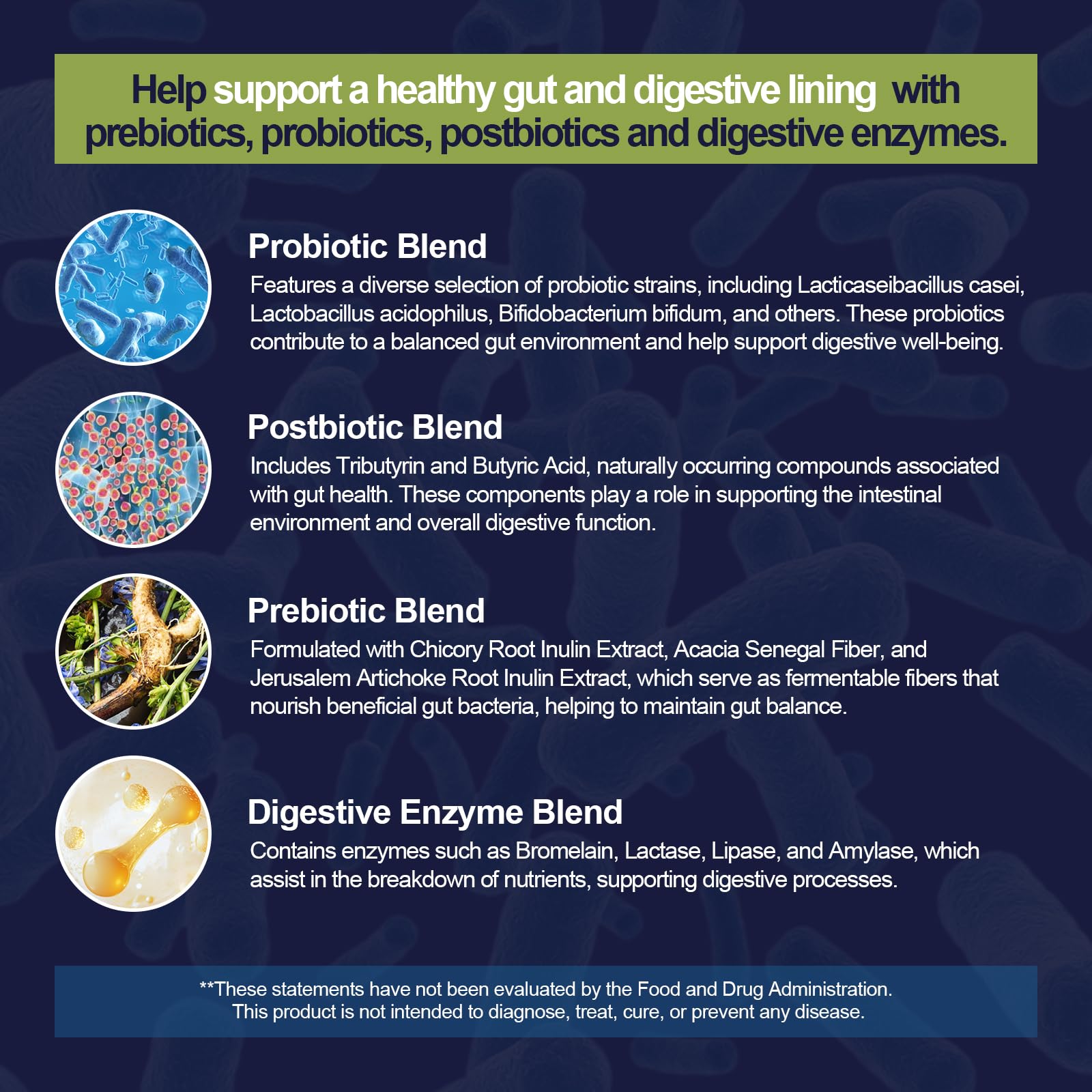 Migcopat Probiotiques, synbiotique 4-en-1 pour équilibre digestif potentiel.
