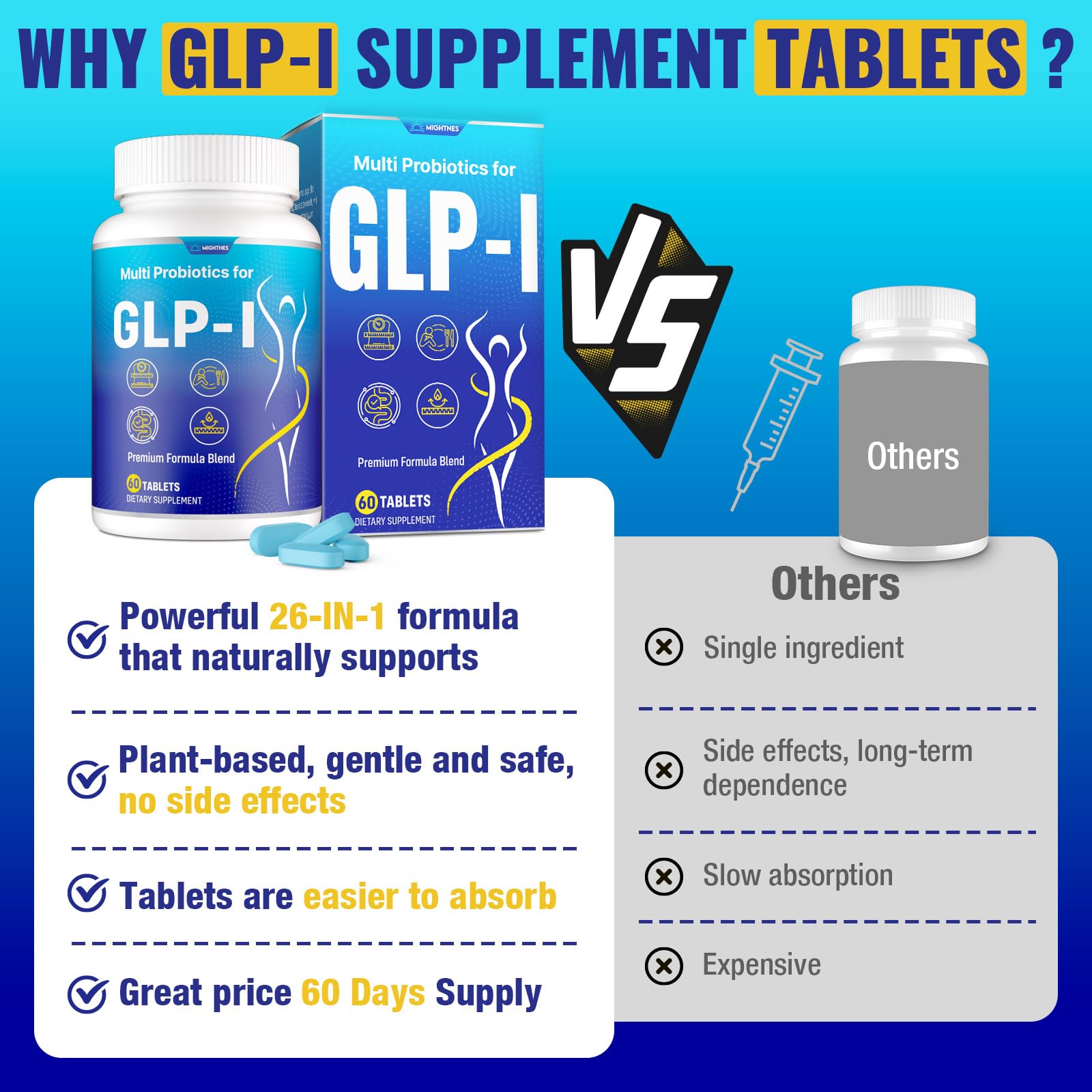 Mightnes GLP-l composition-capsule — mélange d’ingrédients naturels pour le bien-être potentiel.