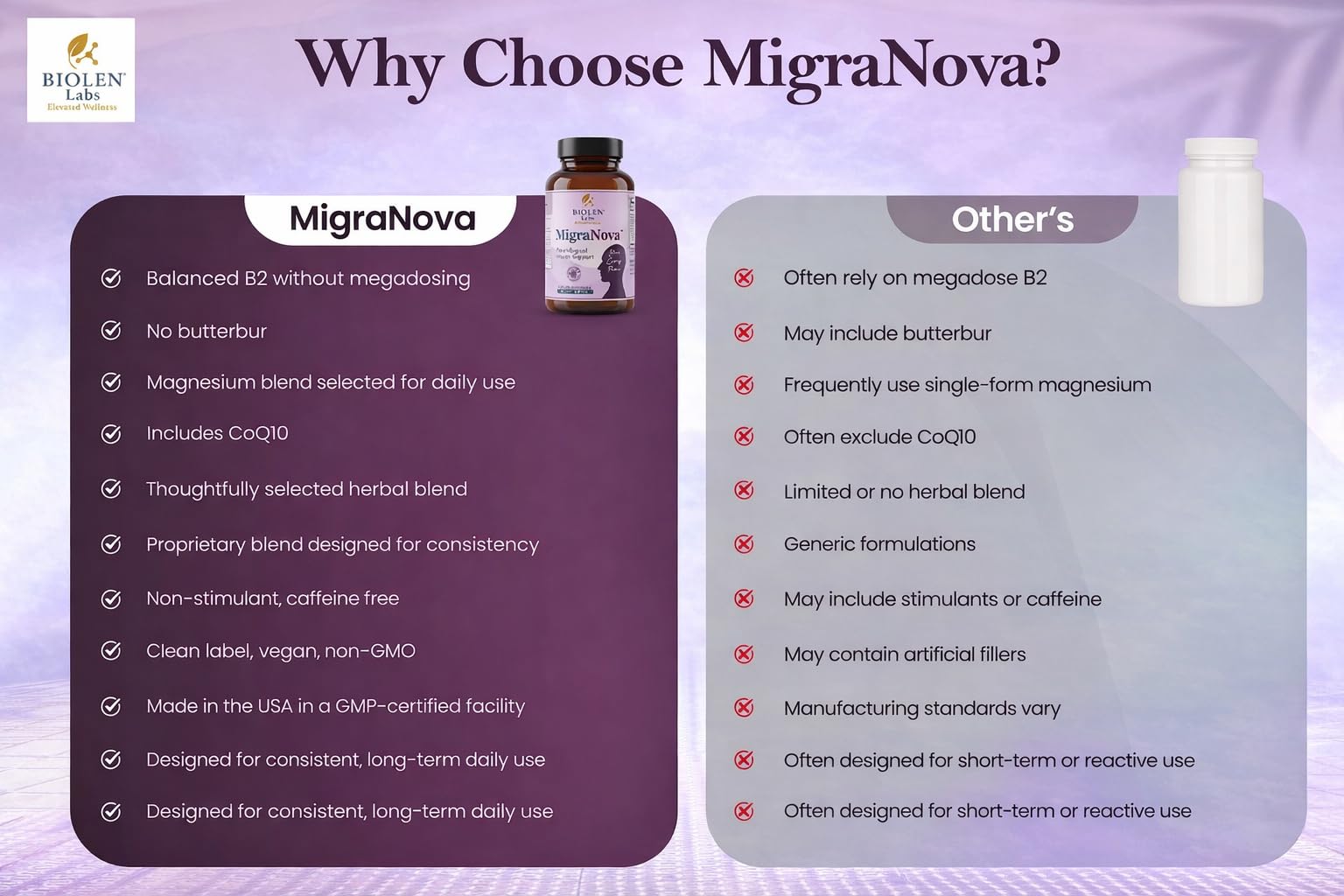 MigraNova packaging eco: emballage durable et responsable.