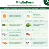 MigReForm — Engagement philanthropique: 15% des profits reversés.