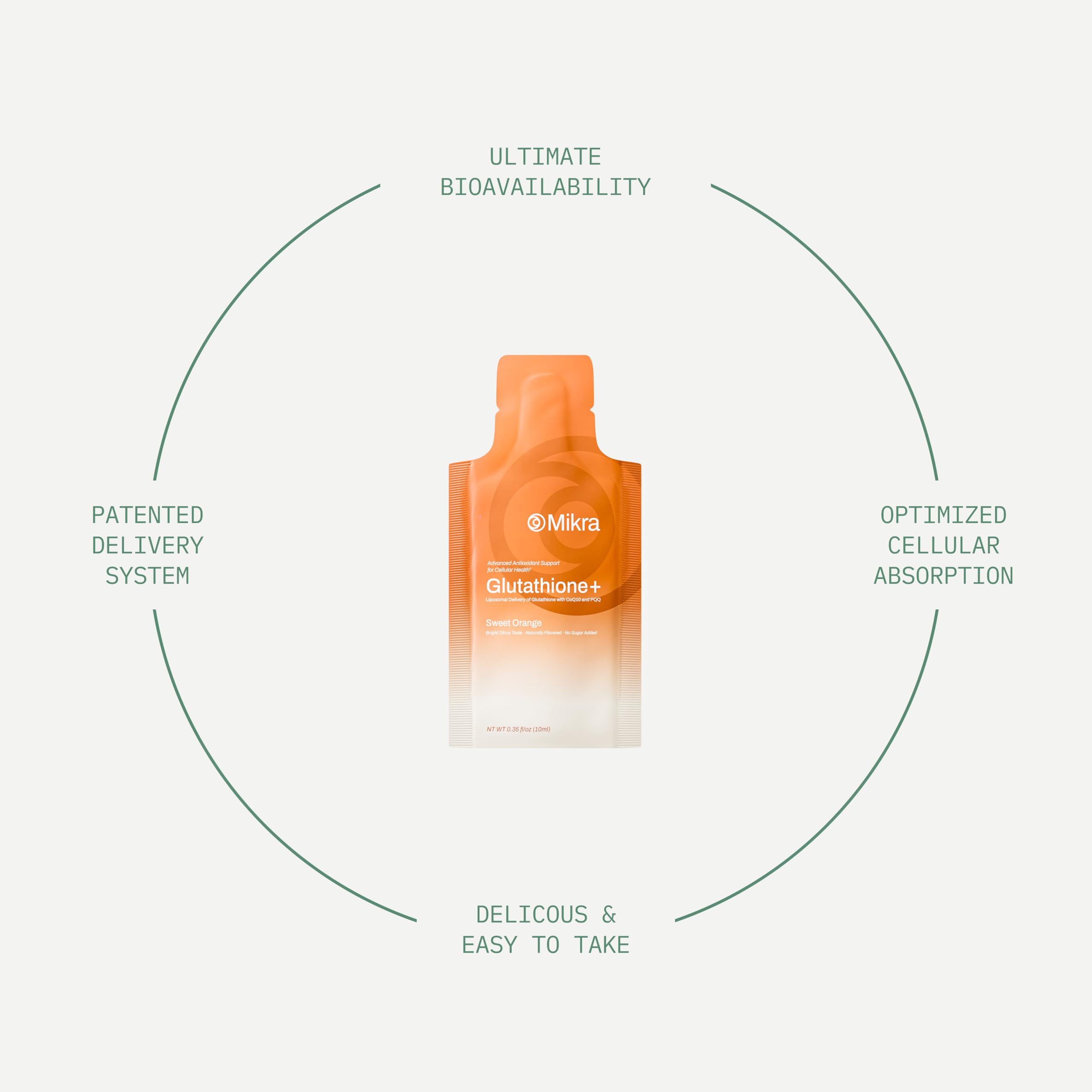 Mikra Glutathione Liposomal - absorption liposomale optimisée