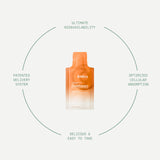 Mikra Glutathione Liposomal - absorption liposomale optimisée