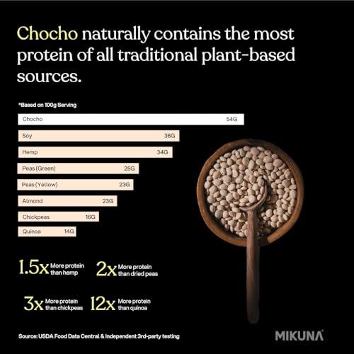 Ingrédients Mikuna Chocho Protéine vanille, riches en nutriments végétaux.