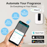 Milas-D diffuseur silencieux assure une atmosphère calme sans distraction.