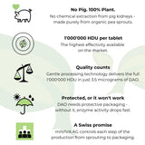 milDAO comprimés végétaux halal-certifiés pour tolérance à l’histamine.