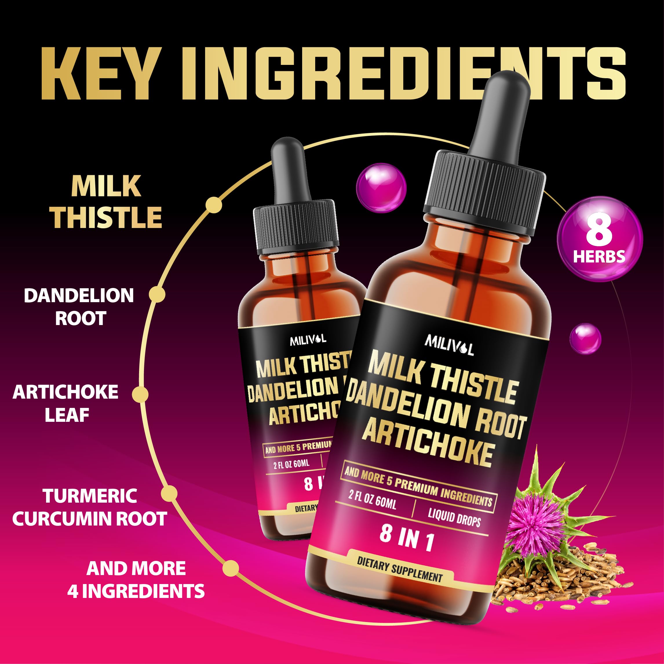 Milivol ingrédients-pissenlit-artichaut-curcuma, mélange naturel pour le confort quotidien.