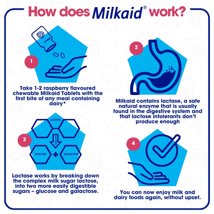 Milkaid tablettes lactase texture douce prise rapide sans eau
