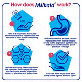 Milkaid tablettes lactase texture douce prise rapide sans eau