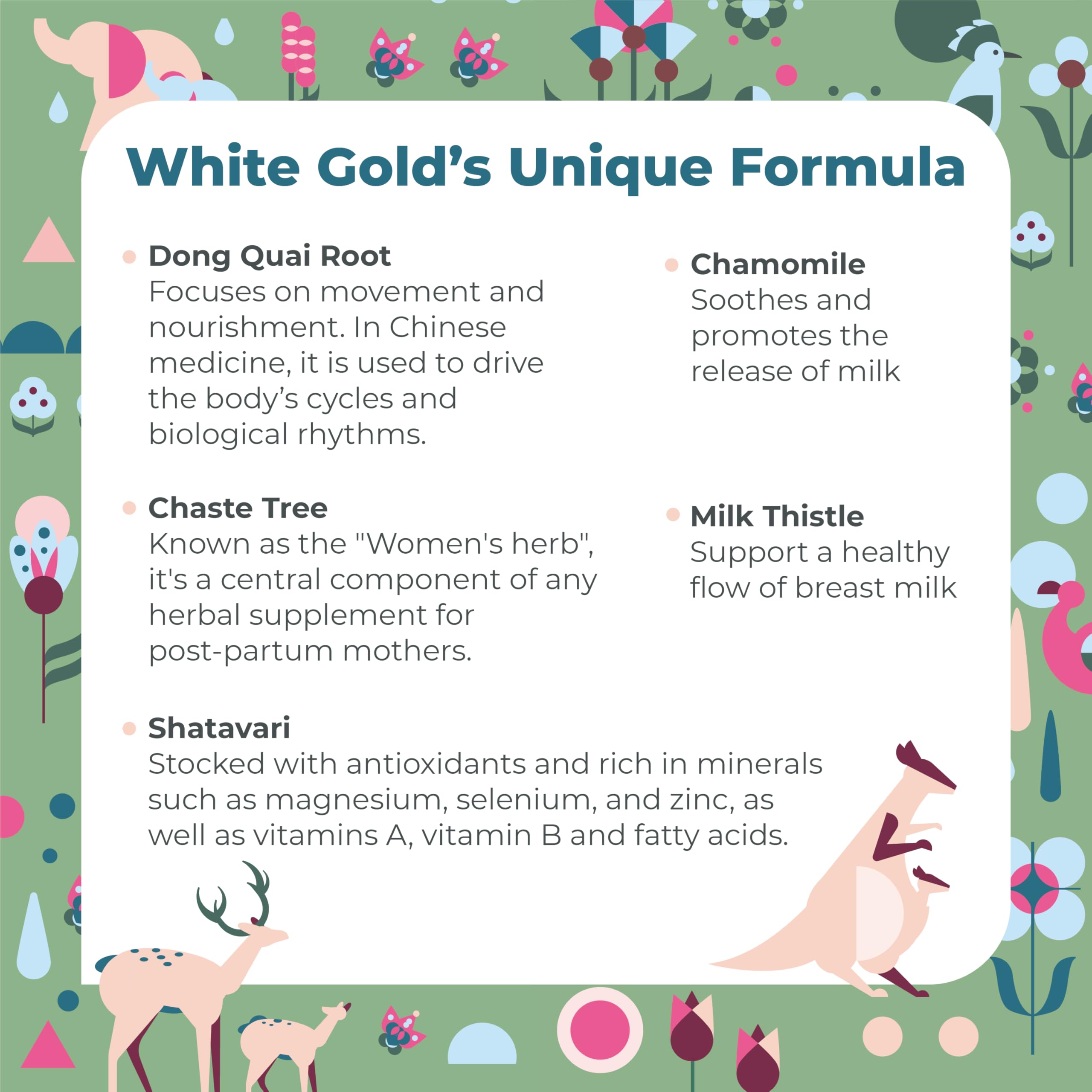 Milkcare White Gold posologie précise: 2 capsules, 3 fois par jour.