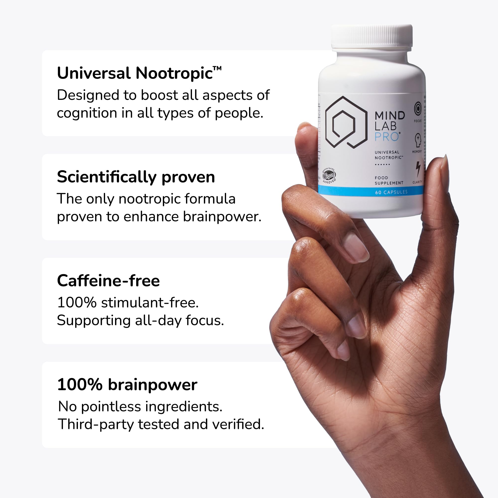Mind Lab Pro MLP4 capsules, prise pratique pour énergie mentale potentielle.
