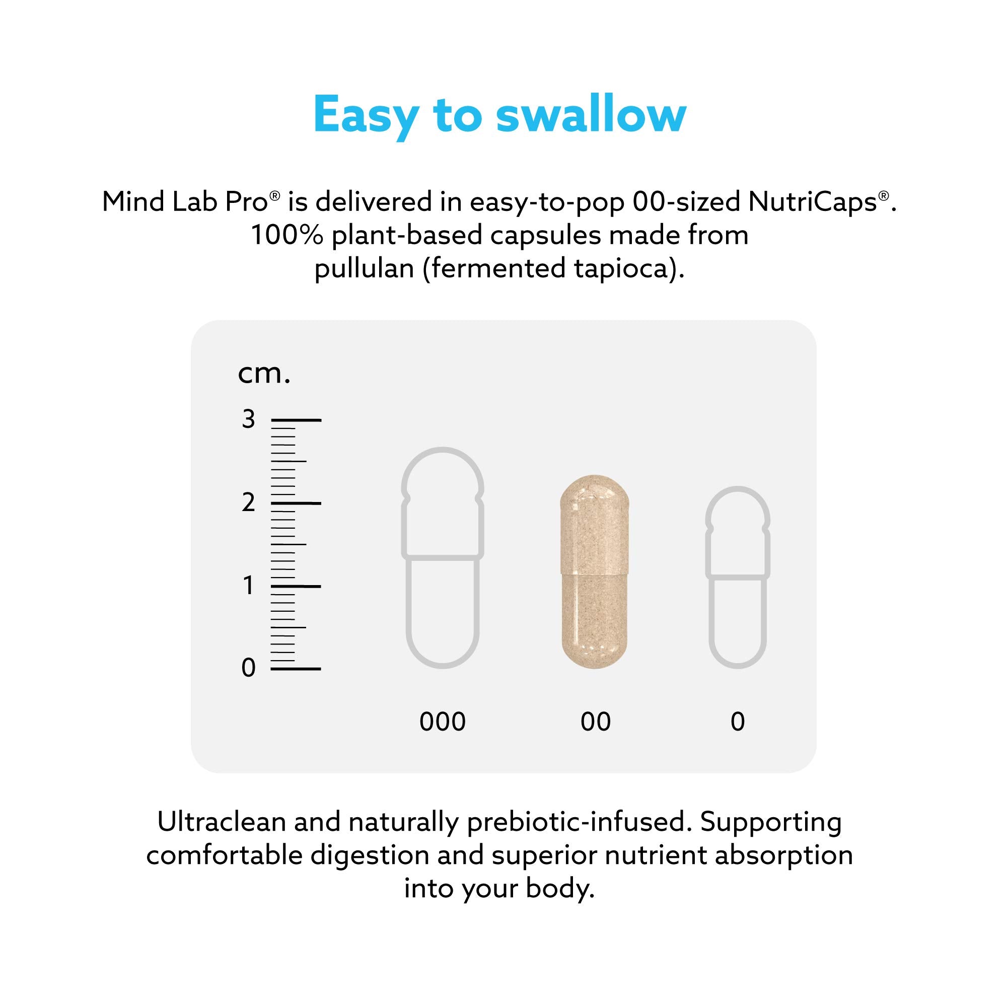 Mind Lab Pro MLP4 utilisation quotidienne, idéal pour concentration et clarté.