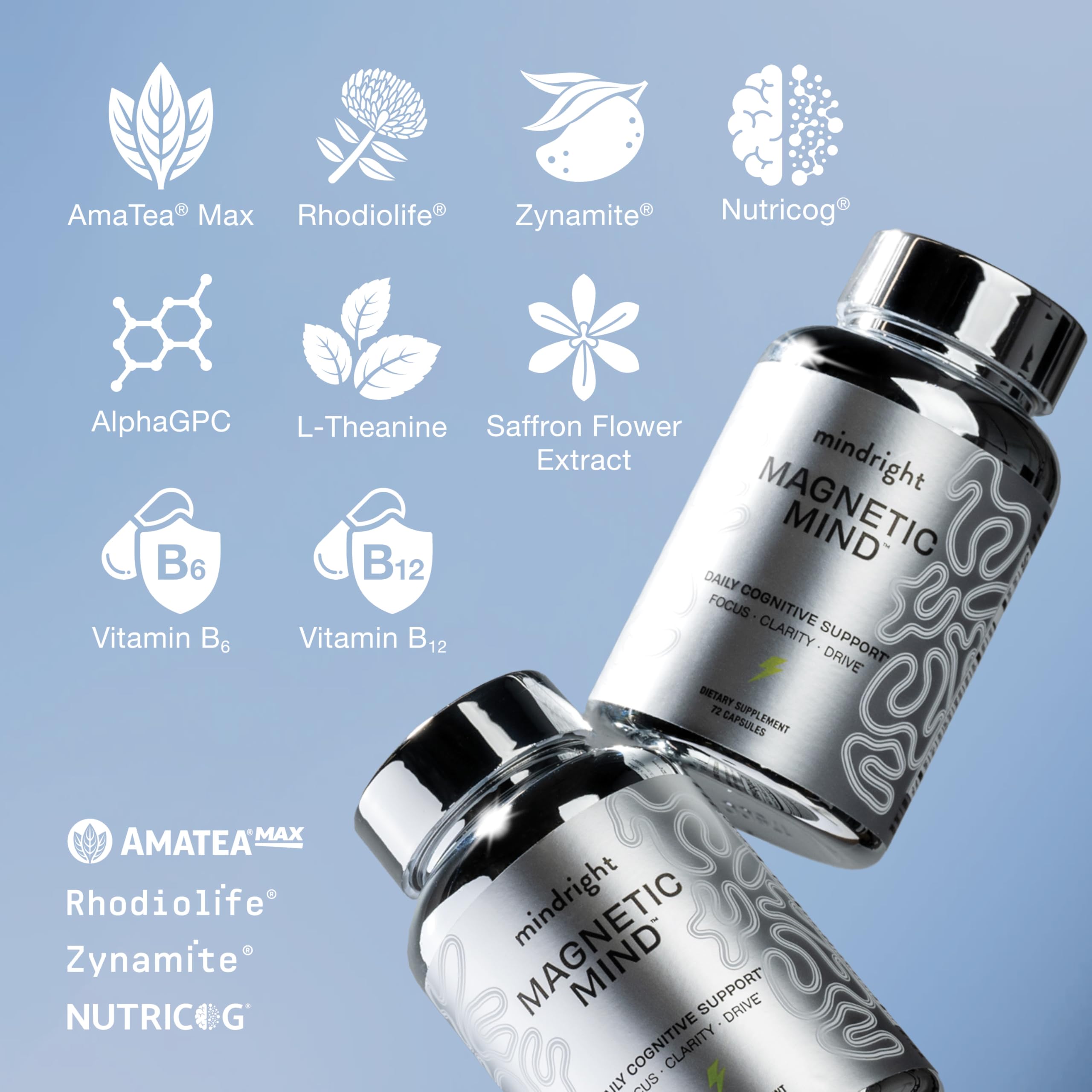 Mindright Magnetic Mind boîte ouverte montrant une présentation soignée pour votre routine.