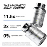 Mindright Magnetic Mind capsules visibles, concentration potentielle et focus durable.