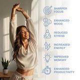Mindright Magnetic Mind énergie matinale prête à guider votre journée.
