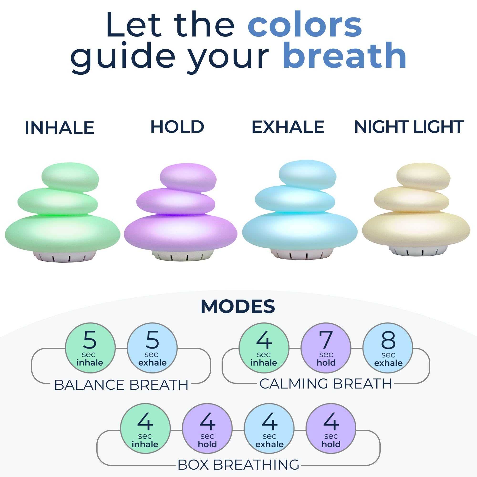 Mindsight Bouddha couleur apaisante, propose une méditation visuelle pour réduire le stress.