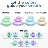 Mindsight Bouddha couleur apaisante, propose une méditation visuelle pour réduire le stress.
