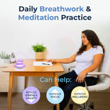 Mindsight Bouddha modes respiration – visualisation simple pour faire une pause et revenir au calme.
