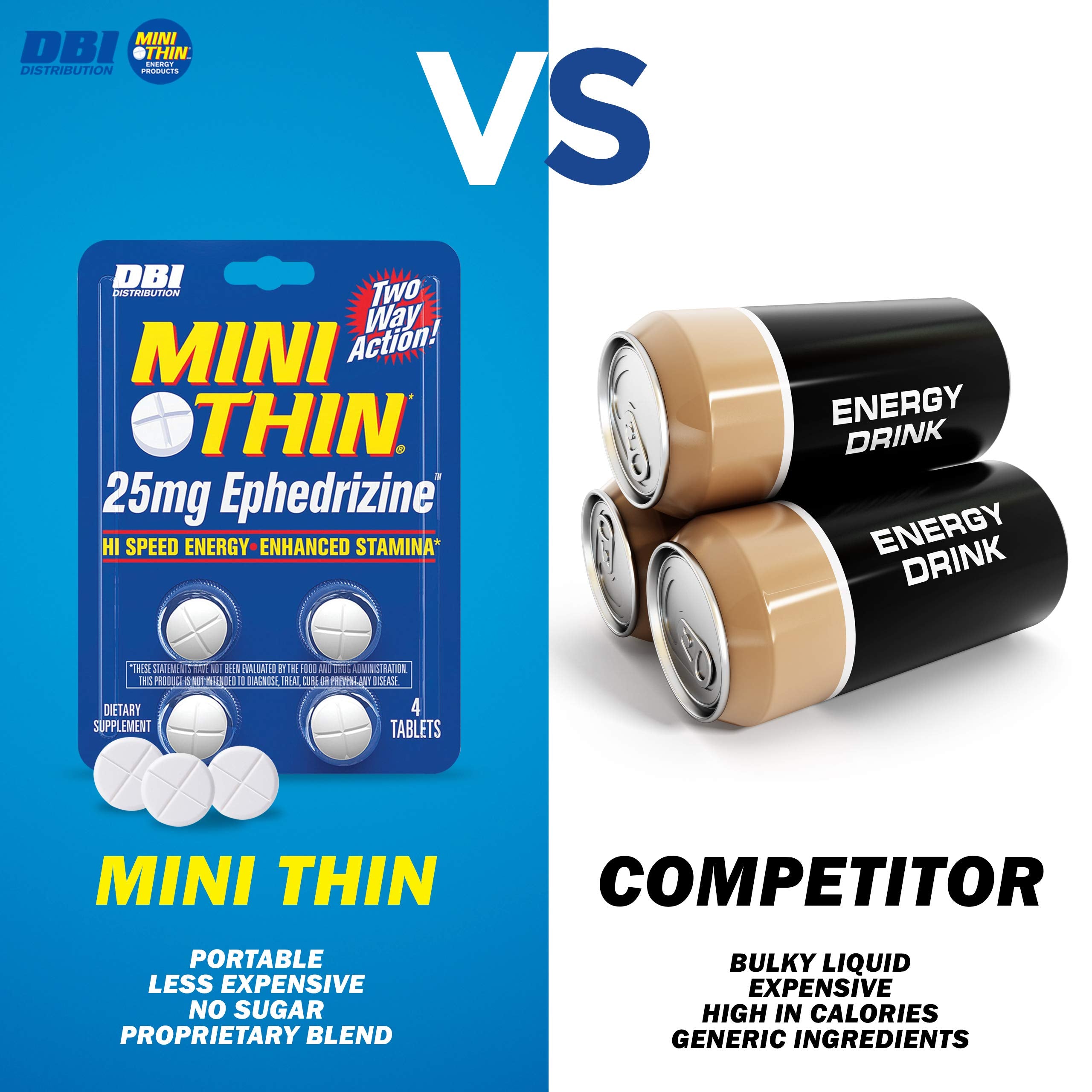 Mini Thin prise quotidienne – énergie soutenue pour la journée.