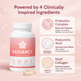 Minyang Radiancy – capsules quotidiennes pour soutien digestif et confort intime.