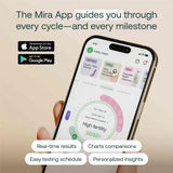 Lecture des résultats numériques Mira pour comprendre votre cycle