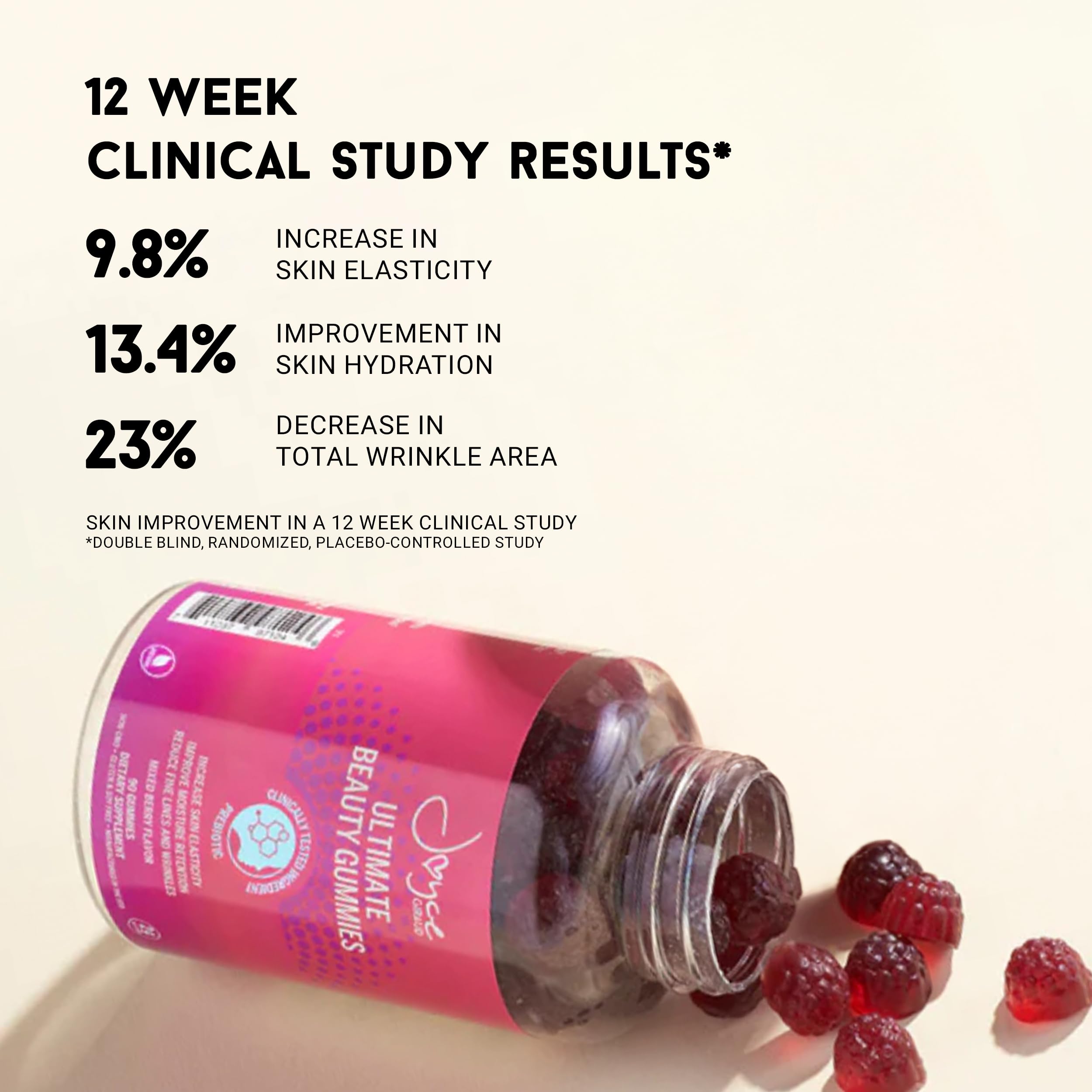 Miracle Elixir Collection Joyce Giraud Gummies – bouteille ouverte, dose pratique sur 90 jours.