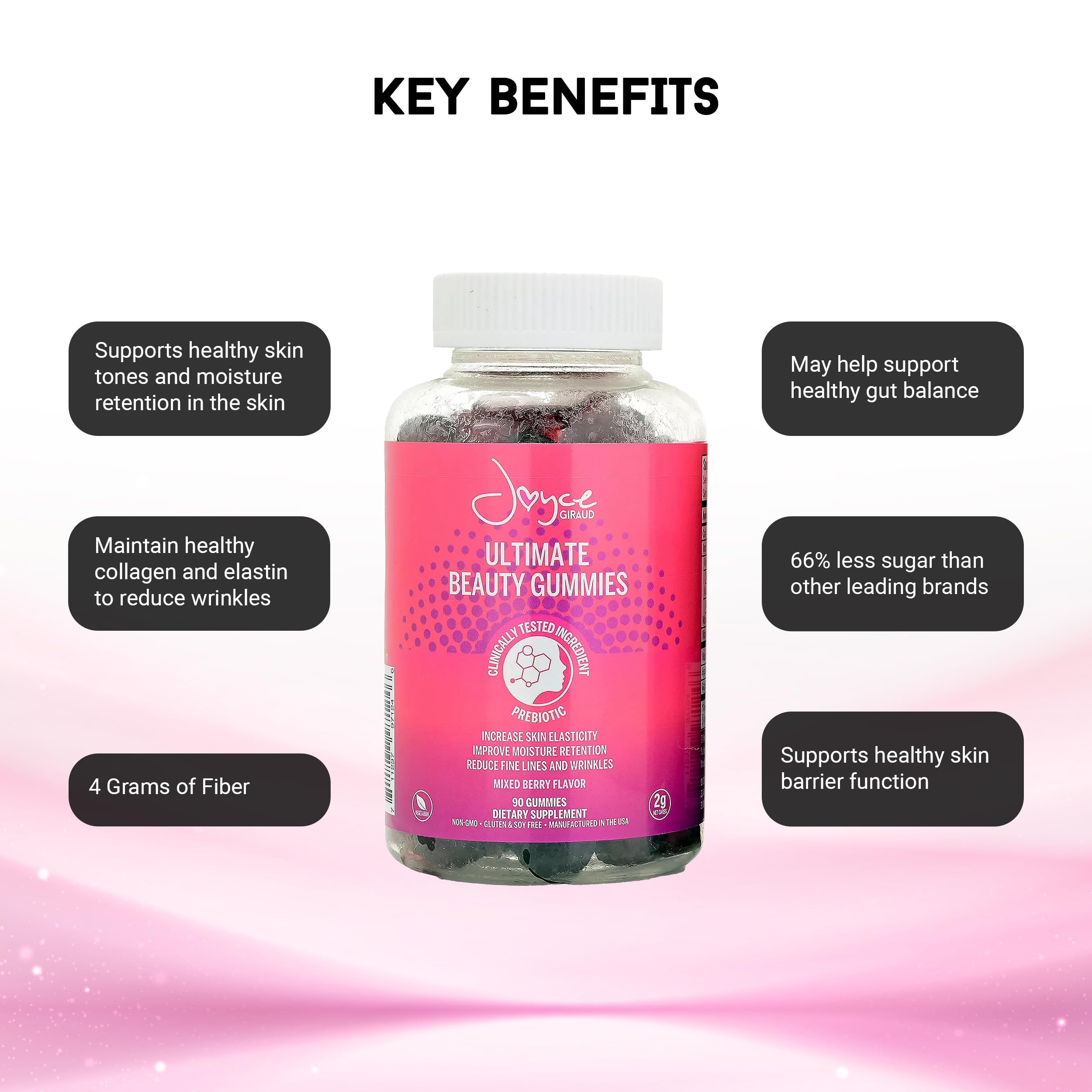 Miracle Elixir Collection Joyce Giraud Gummies – couleur douce, aide possible à un teint plus uniforme.