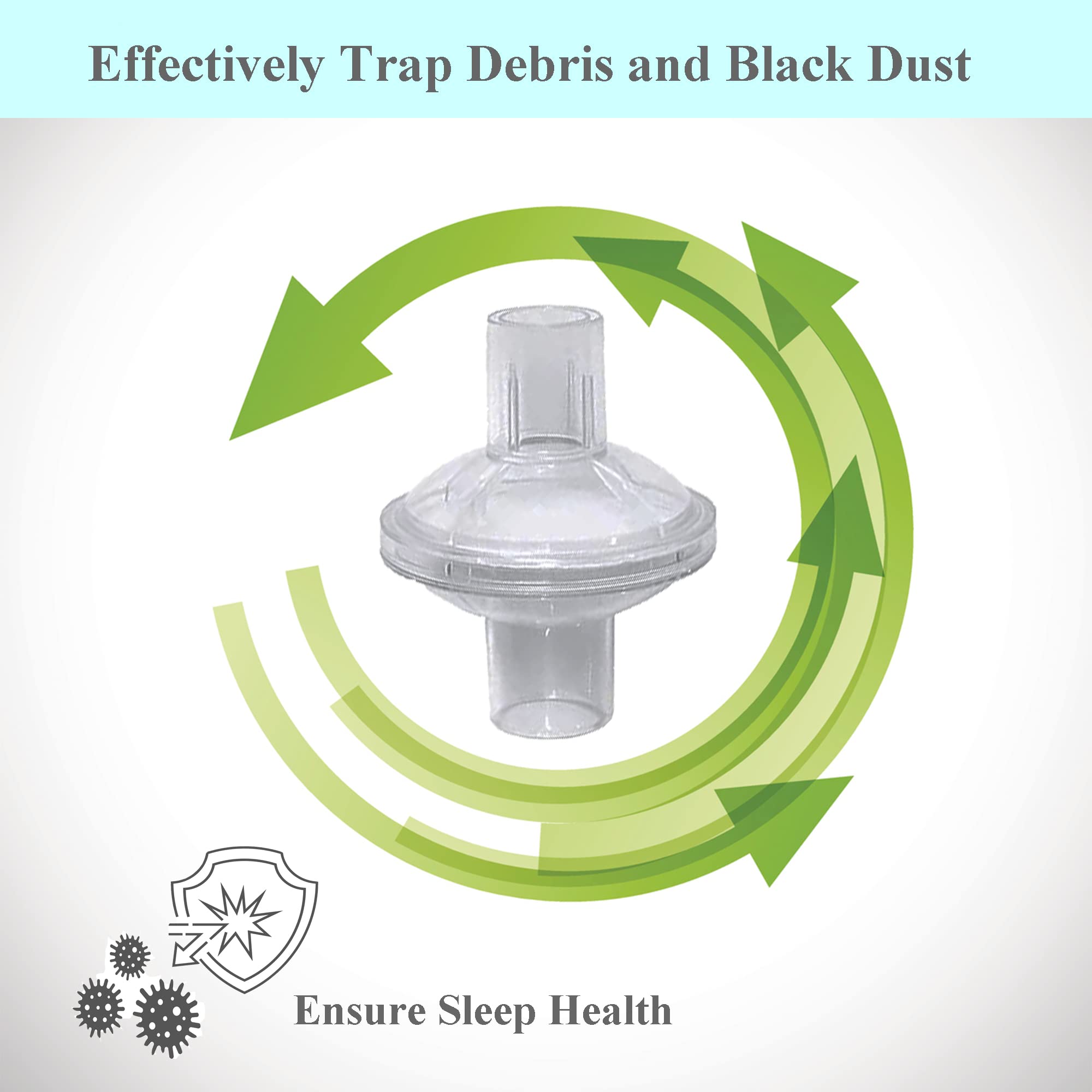 Missyage – filtre inline CPAP 22 mm et 25 mm, facilite l'installation et respire un air plus pur.