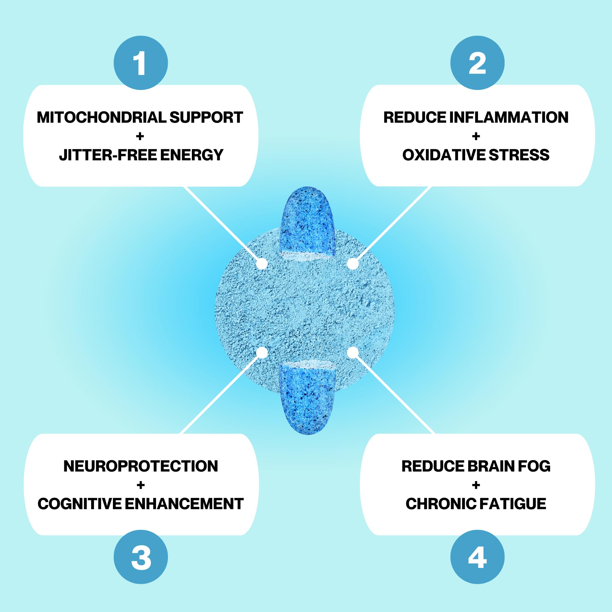 MIT0BLUE bouteille UV-protective: protection renforcée et stabilité du produit.