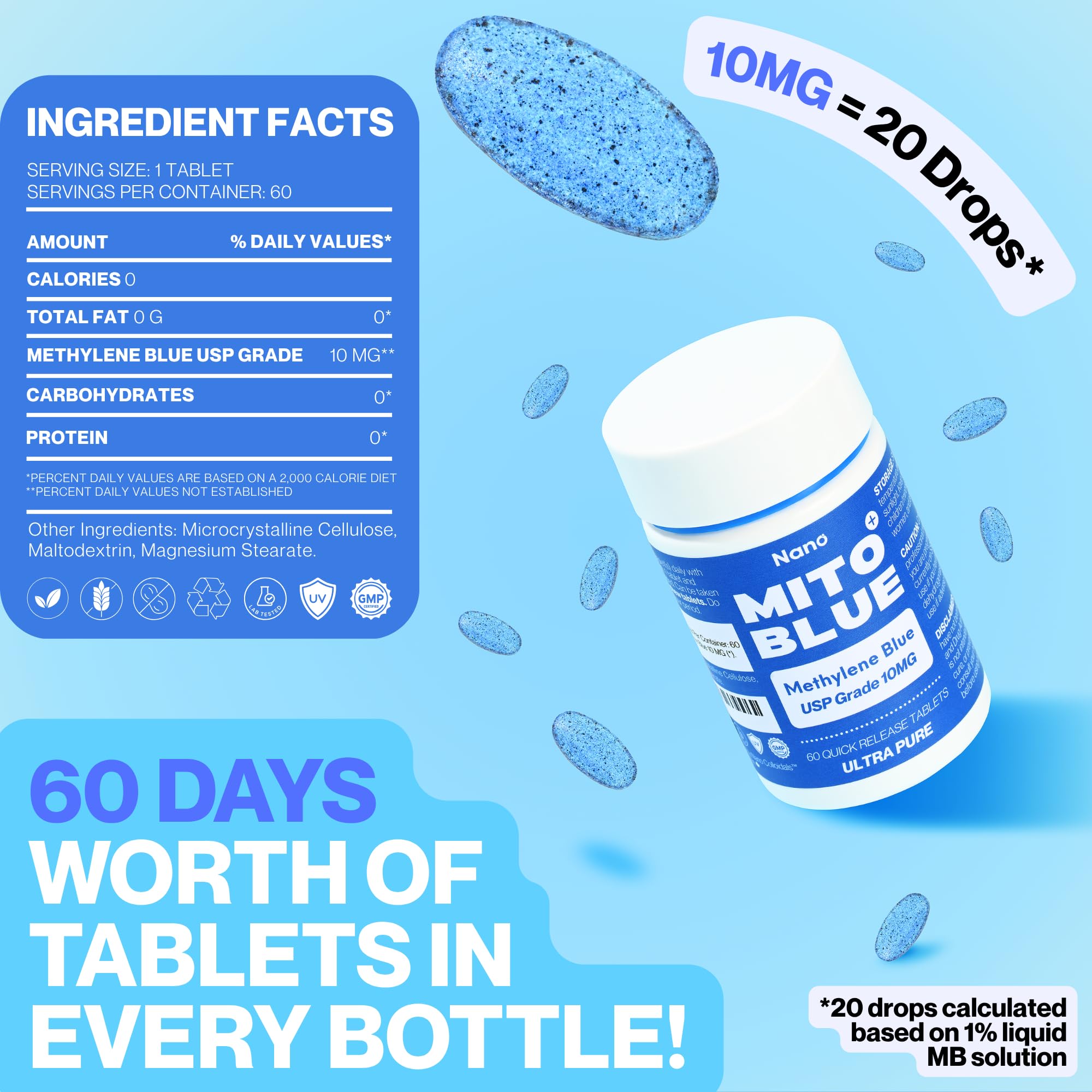 MIT0BLUE dose facile: tablette de 10 mg pour un dosage clair.