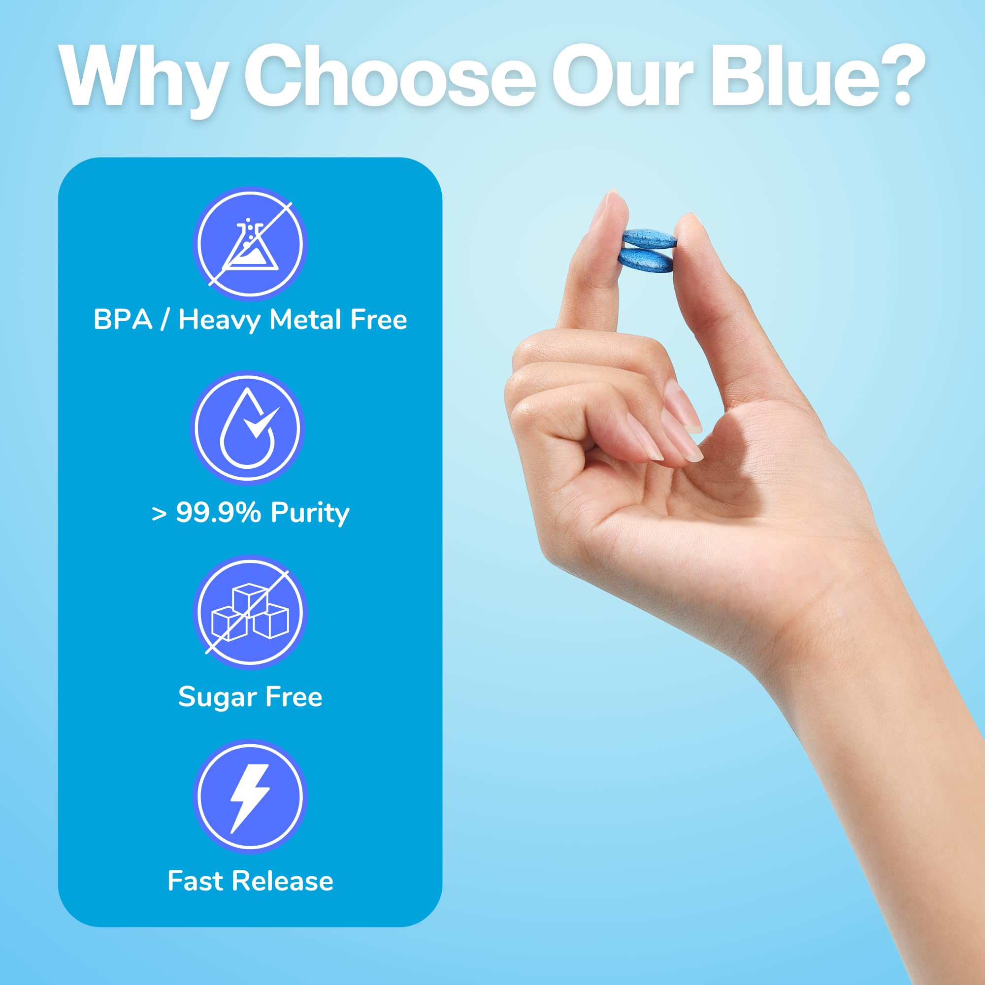 MIT0BLUE tablettes USP-grade: pureté pharmaceutique garantie et sécurité.