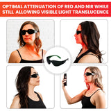 Lunettes Mito avec attenuation reglable pour ajuster l'intensité.