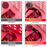 Lunettes Mito améliorent la clarté visuelle lors des séances de lumière rouge.