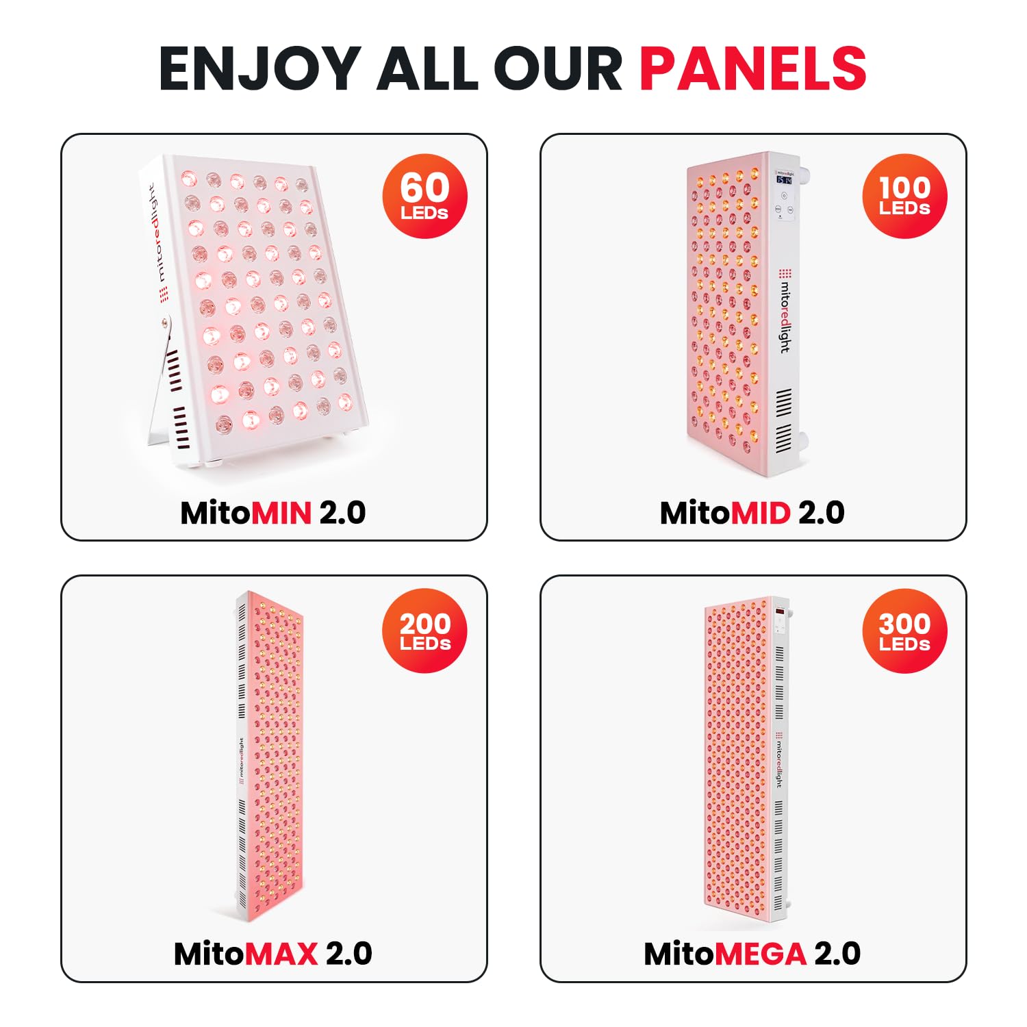 mito-red-light mitomax-2-0 200 diodes led offre une puissance lumineuse dense