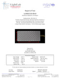 MitoMID 2.0 modes Rouge/NIR/Les Deux: personnalisation
