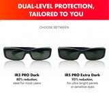 Lunettes Mito Red PRO étui rigide et pochette inclus