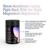 MitoQ Triple Magnésium Complex – dosage quotidien recommandé pour une routine.