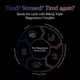 MitoQ Triple Magnésium Complex – ambiance sommeil propice au réveil frais.