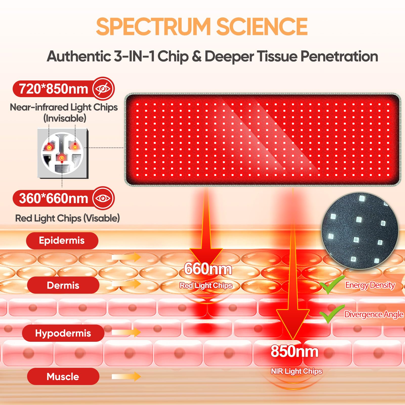 MIVANI tapis lumière rouge épaule, pour détente potentielle.