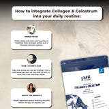 MK Supplements Collagene-Colostrum bouteille-poudre, pratique à emporter dans une routine quotidienne.