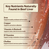 Fiche nutritionnelle MK Supplements — détails des nutriments issus d’aliments complets.