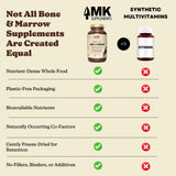 Dose quotidienne: 3000 mg indiquée sur l’emballage MK Supplements.