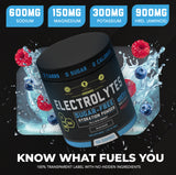 HRDWRK MMA Nutrition – emballage sans sucre idéal pour régimes keto.