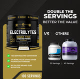 MMA Nutrition HRDWRK sans ingrédients artificiels et sans édulcorants