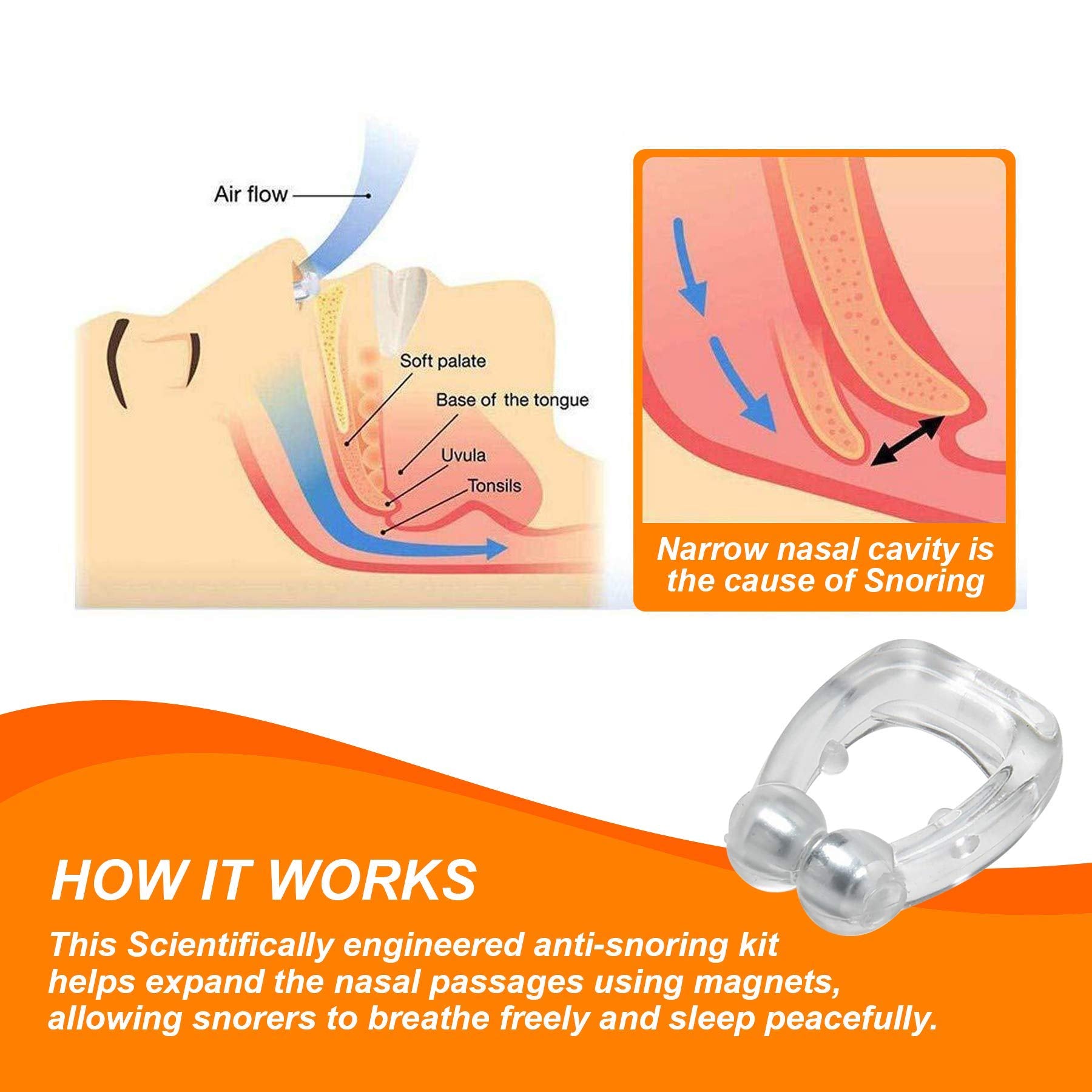 Clip nasal réutilisable sans BPA Mobi Lock et nettoyage facile
