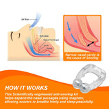 Clip nasal réutilisable sans BPA Mobi Lock et nettoyage facile