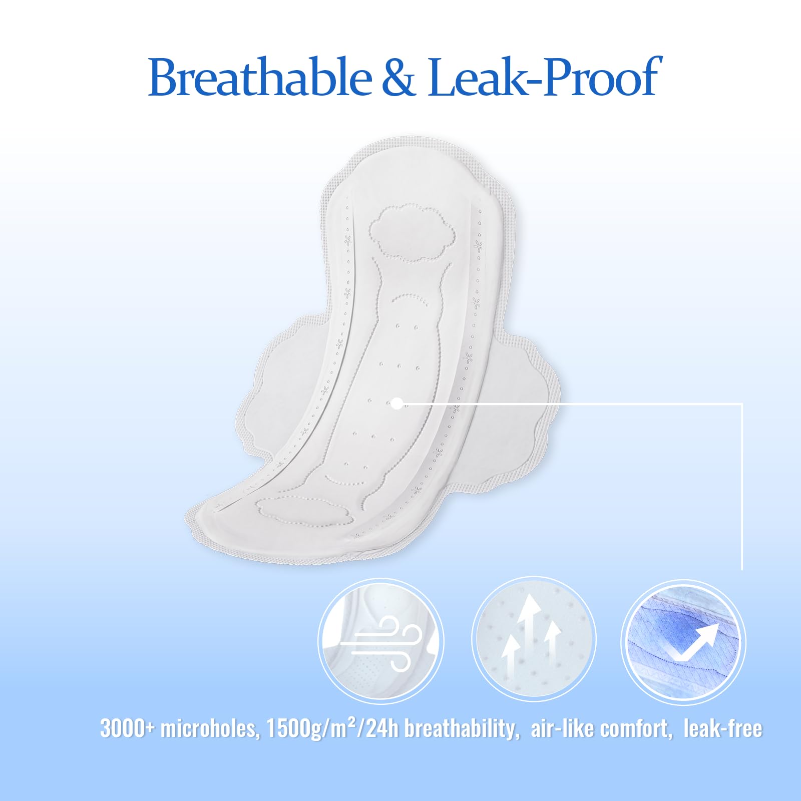 MODAL pads avec ailes et adhésifs sécurisés pour éviter les fuites