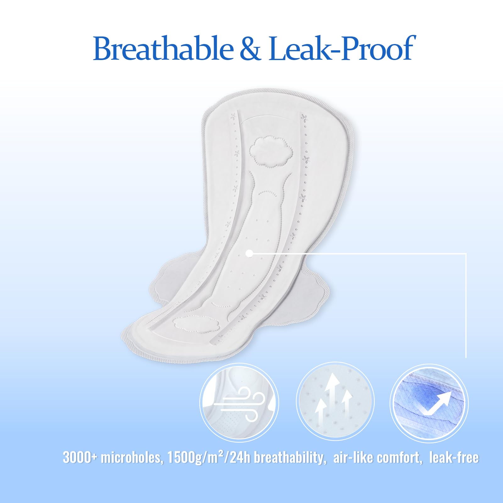 MODAL Pads cœur à cinq couches pour une absorption fiable et efficace.